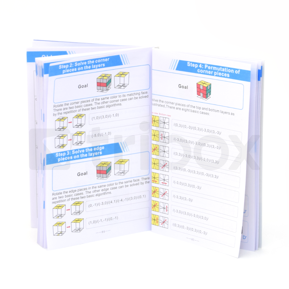 QiYi Secret Tutorial for Magic Cubes