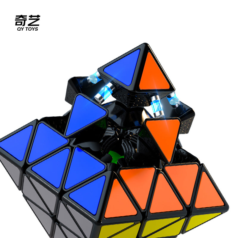 QiYi FTO Tiled