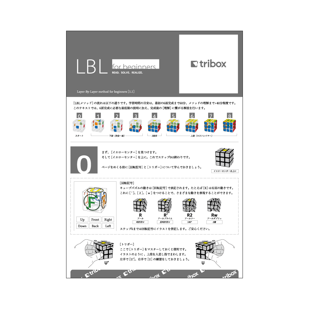 tribox LBL for beginners [1.1]