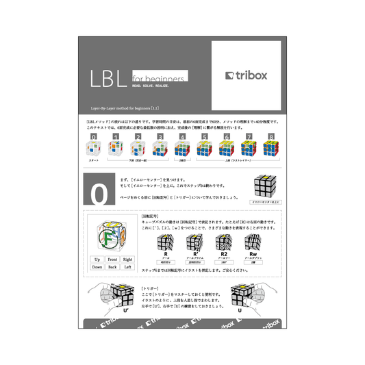 tribox LBL for beginners [1.1]