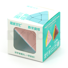 外装パッケージ