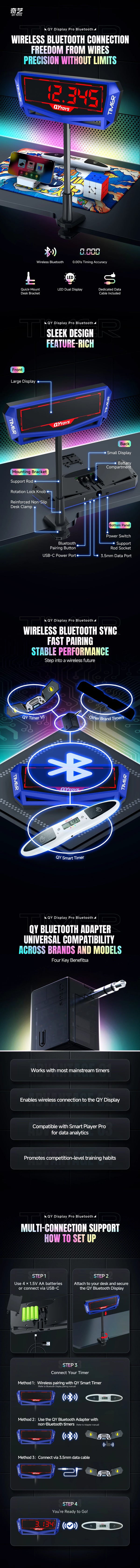 QiYi Display Pro Bluetooth メーカー製品情報 1