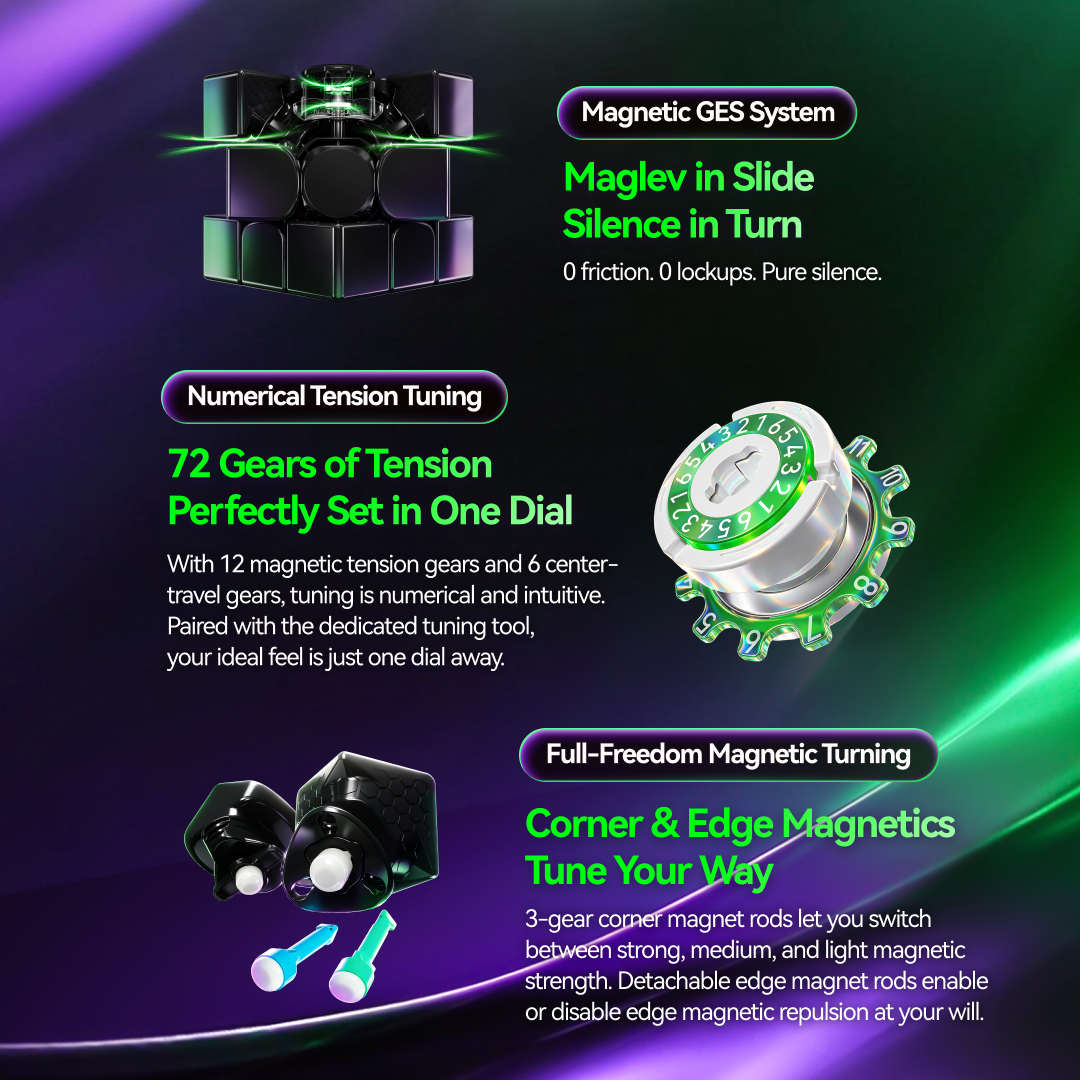 GAN17 MagDrive UV-Coated