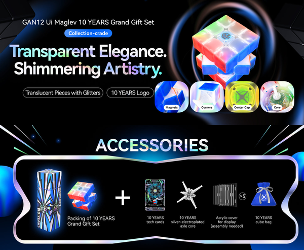 GAN12 ui Maglev 10 YEARS Grand Gift Set メーカー製品情報 1