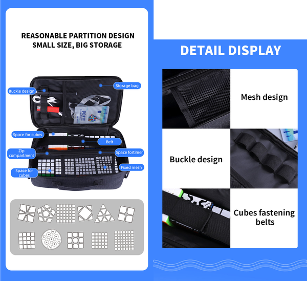 QiYi M-Bag V2 メーカー製品情報 3