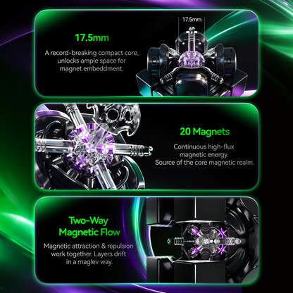 GAN17 MagDrive UV-Coated