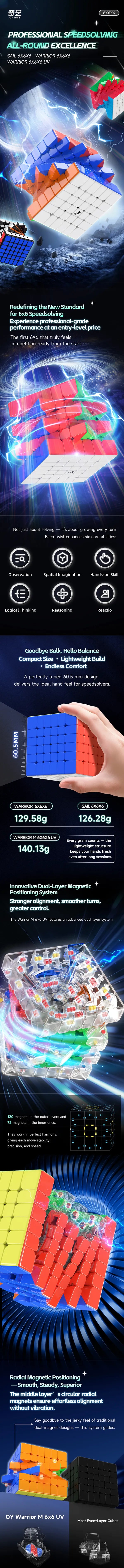 QiYi Warrior 6x6x6 M UV-Coated メーカー製品情報 1