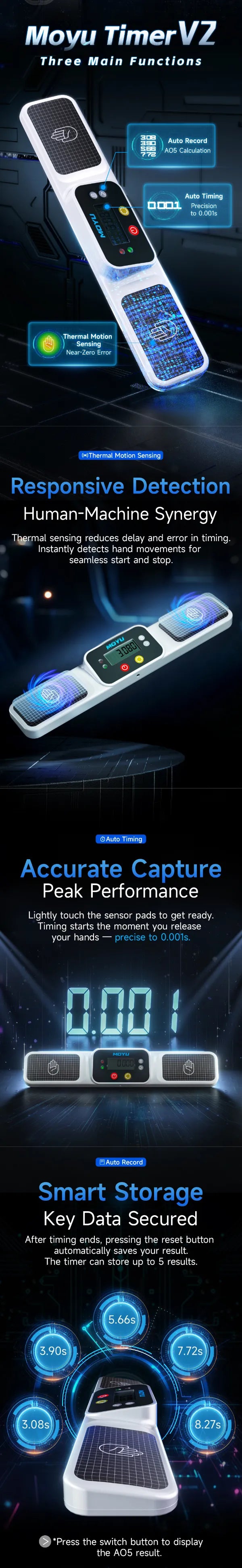 MoYu Timer V2 メーカー製品情報 1