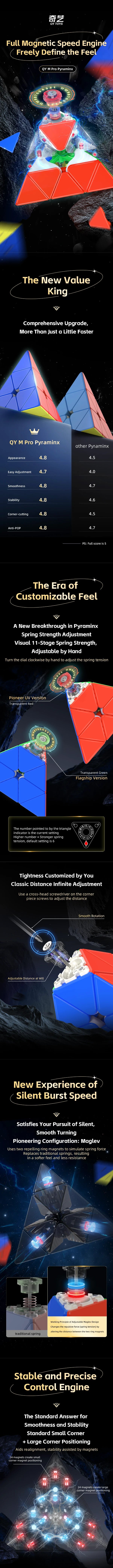 QiYi M-Pro Pyraminx メーカー製品情報 1