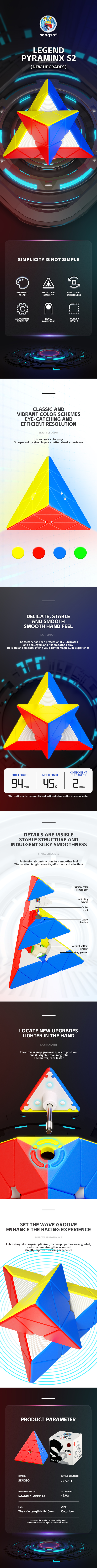 ShengShou Legend Pyraminx S2 メーカー製品情報 1