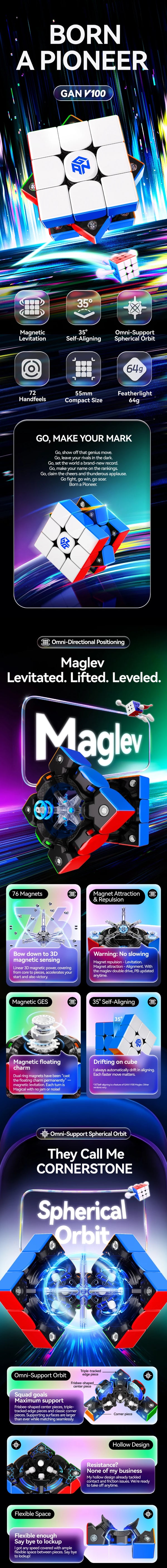 GAN V100 Maglev UV-Coated メーカー製品情報 1