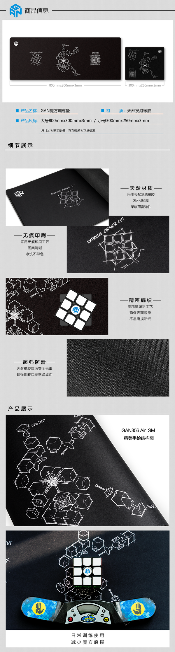 GAN MAT メーカー製品情報 1