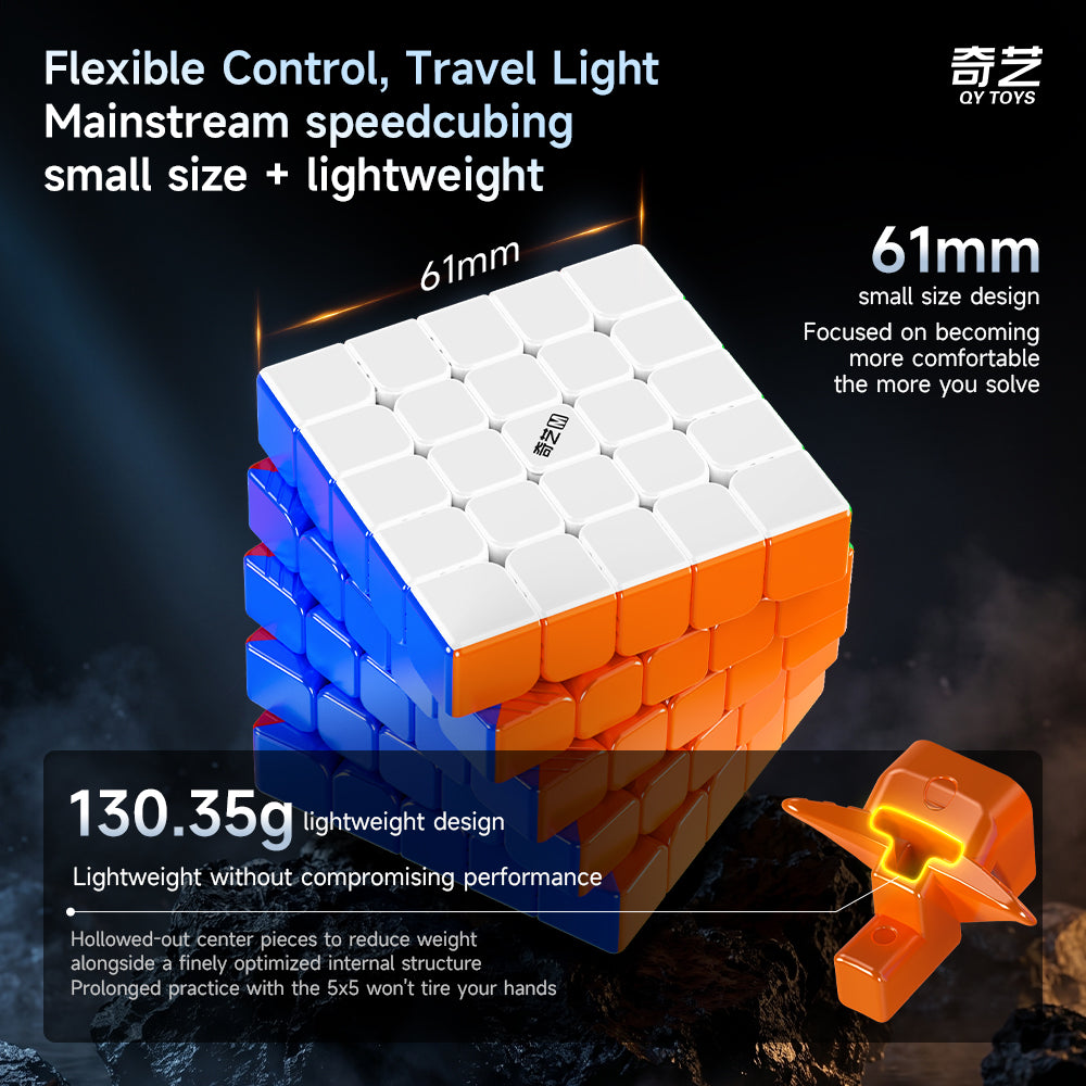 QiYi M Pro 5x5x5 MC UV-Coated
