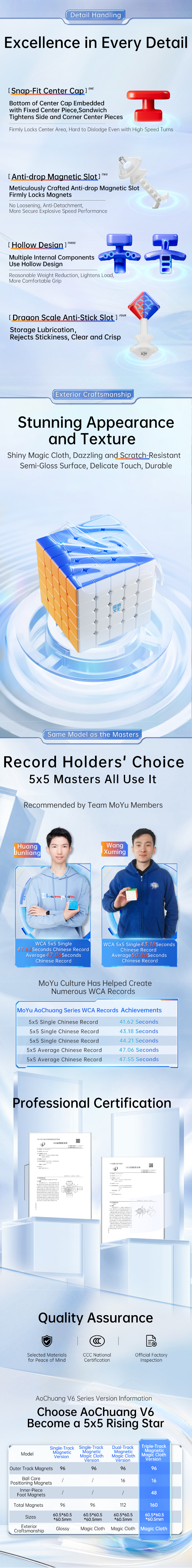 MoYu AoChuang V6 M Single-Track UV-Coated メーカー製品情報 2