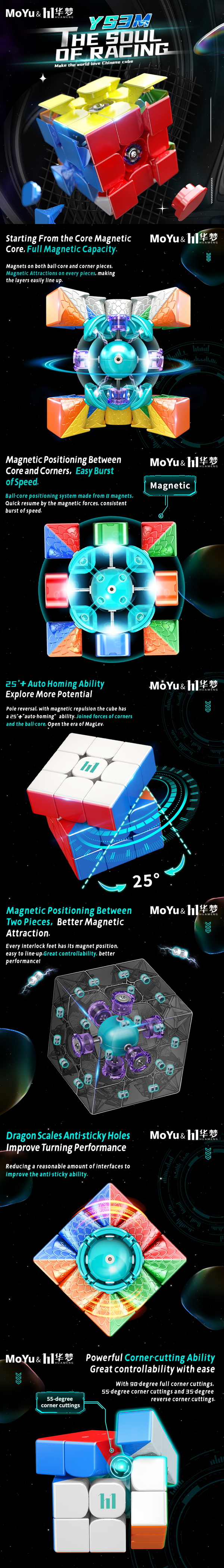 MoYu HuaMeng YS3M Maglev MC UV-Coated メーカー製品情報 1