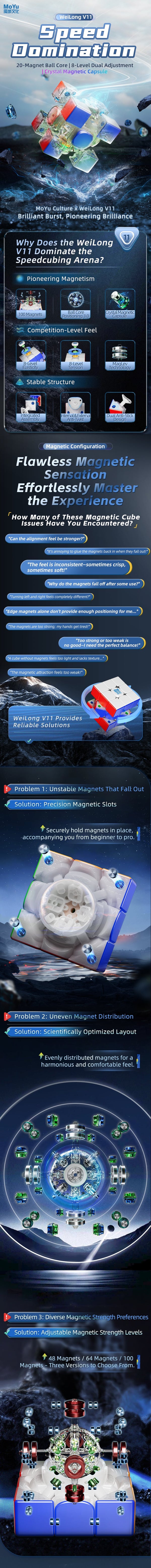 MoYu WeiLong V11 M メーカー製品情報 1
