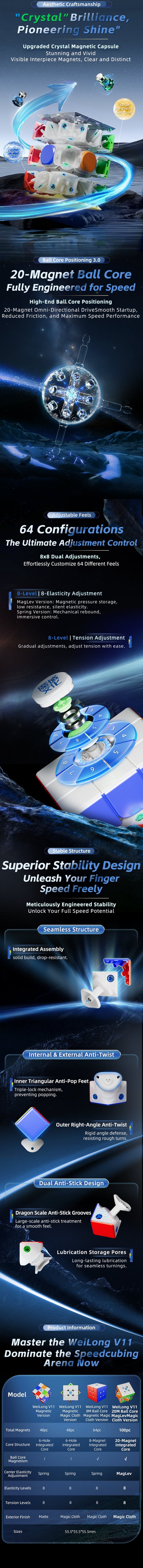 MoYu WeiLong V11 M メーカー製品情報 2