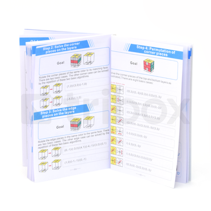 QiYi Secret Tutorial for Magic Cubes