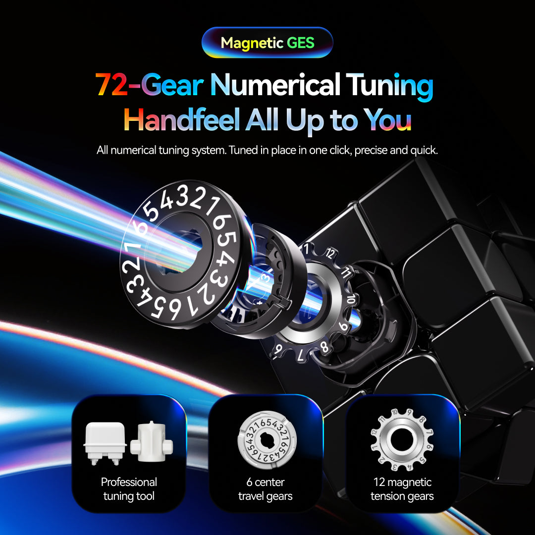 GAN16 ui Maglev MAX UV-Coated + PowerPod