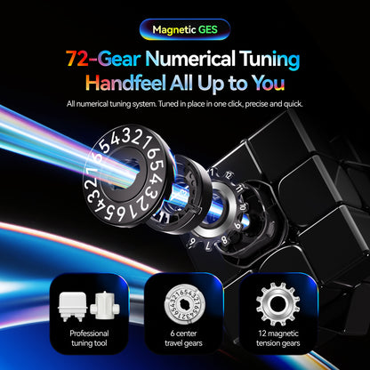 GAN16 ui Maglev MAX UV-Coated + PowerPod