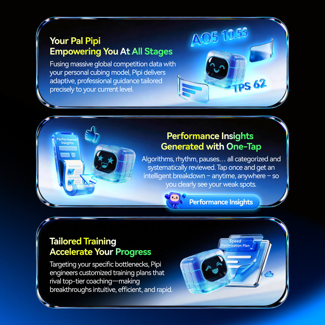 GAN16 ui Maglev MAX UV-Coated + PowerPod