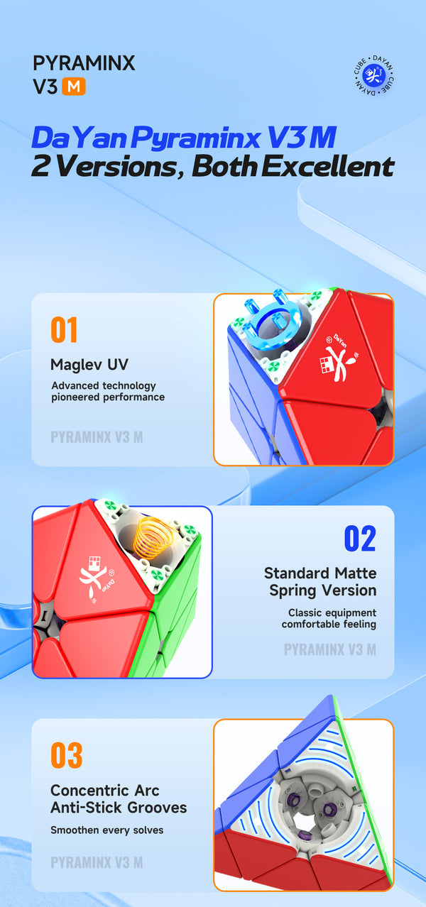 DaYan Pyraminx V3 Maglev MC UV-Coated メーカー製品情報 7