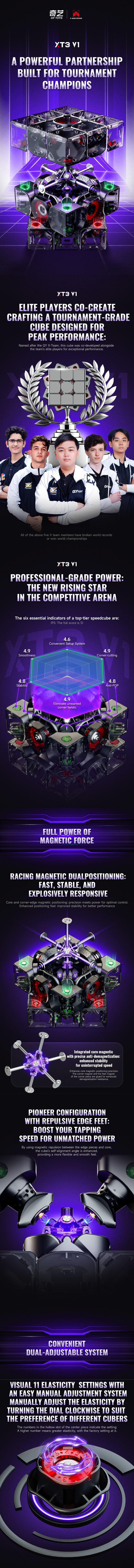 X-Man Design XT3 V1 MC (Flagship) メーカー製品情報 1