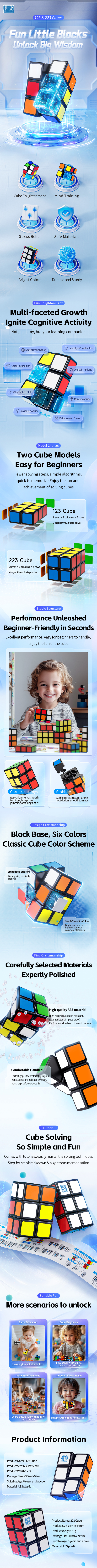 Cubing Classroom 1x2x3 Tiled メーカー製品情報 1
