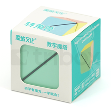 外装パッケージ