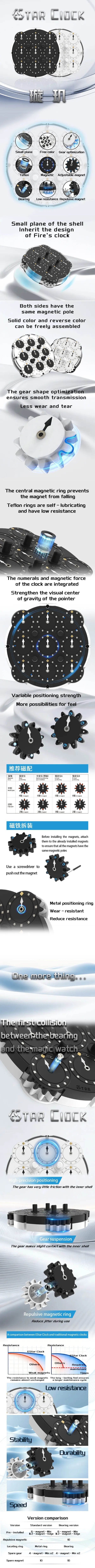 esc ESTAR Clock Magnetic メーカー製品情報 1