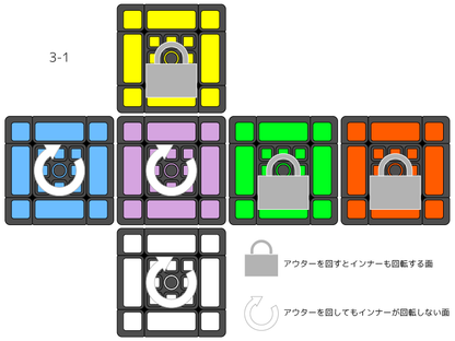 FangShi LimCube Dual 3x3x3 3-1 Tiled