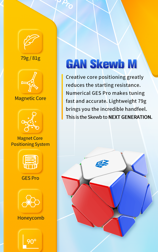GAN Skewb M Enhanced メーカー製品情報 1
