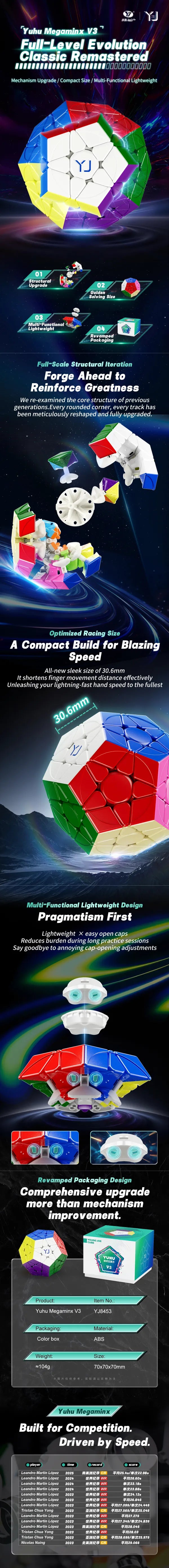 YJ Megaminx YuHu V3 Maglev MC メーカー製品情報 1